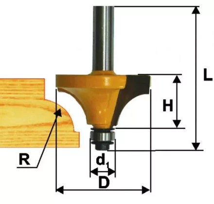 Фреза кромочная калевочная ф445х22мм R158мм хв 12 10546 купить в Новом Уренгое