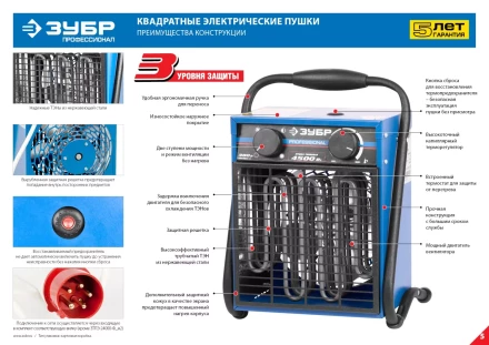 Пушка ЗУБР "ПРОФЕССИОНАЛ" "Квадрат" тепловая электрическая, двойные стенки (термос), гладкий нерж ТЭН, 3/1,5 кВт, 220В ЗТПЭ-3000_М2 купить в Новом Уренгое