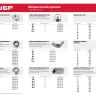 Шайба ЗУБР "МАСТЕР"кузовная, DIN 9021, оцинкованная, 20мм, 5кг 303820-20 купить в Новом Уренгое
