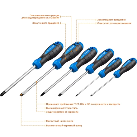 Наборы отверток серия ПРОФЕССИОНАЛ купить в Новом Уренгое