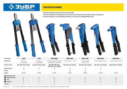 Комбинированные заклепочники ЗУБР УНИВЕРСАЛ серия ПРОФЕССИОНАЛ купить в Новом Уренгое