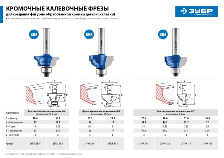 ЗУБР 31.8 x 17 мм, радиус 8 мм, фреза кромочная калевочная №7, Профессионал (28709-31.8) купить в Новом Уренгое