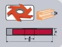 Фреза станочная профильная Кратон (1 09 07 006) 1 09 07 006 купить в Новом Уренгое