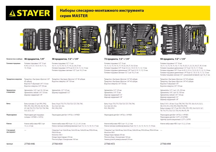 Набор слесарно-монтажного инструмента STAYER "MASTER", 58 предметов 27760-H59 купить в Новом Уренгое