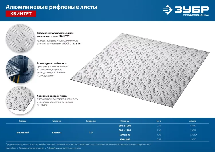 ЗУБР Квинтет, 600 х 1200 х 1.5 мм, алюминиевый рифленый лист, Профессионал (53830) купить в Новом Уренгое