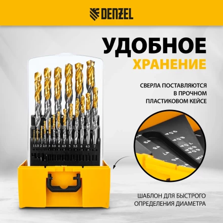 Набор сверл по металлу Denzel 723009, 1-13 мм, Р6М5-TiN, Golden Tip, 25 шт купить в Новом Уренгое