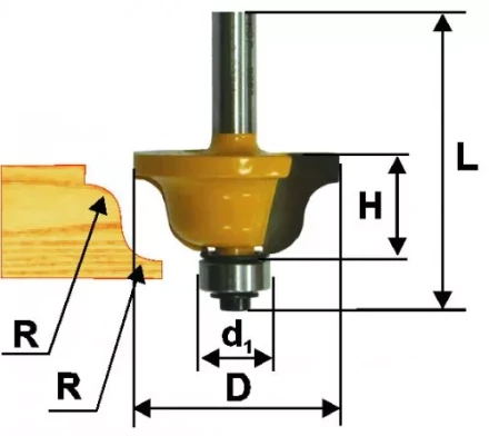 Фреза кром калевочная ф381х17мм R64мм хв 8мм 9263 купить в Новом Уренгое