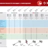 ЗУБР М14, d140 мм, насадка-миксер для легких растворов сверху-вниз (МНЛ-140) купить в Новом Уренгое