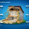 ЗУБР CNW 65 х 2.8 мм, барабанные гвозди рифленые оцинкованные, 6000 шт (305383-65) купить в Новом Уренгое