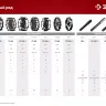 ЗУБР УД-2, НЕХ 23 - круг 30 мм, 2 шт., удлинитель (707107-2) купить в Новом Уренгое