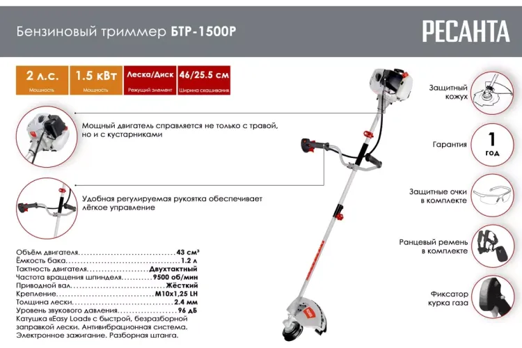 Триммер бензиновый Ресанта БТР-1500Р 70/2/36 купить в Новом Уренгое