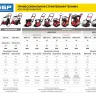 Виброплита бензиновая ЗВПБ-10 Г серия ПРОФЕССИОНАЛ купить в Новом Уренгое