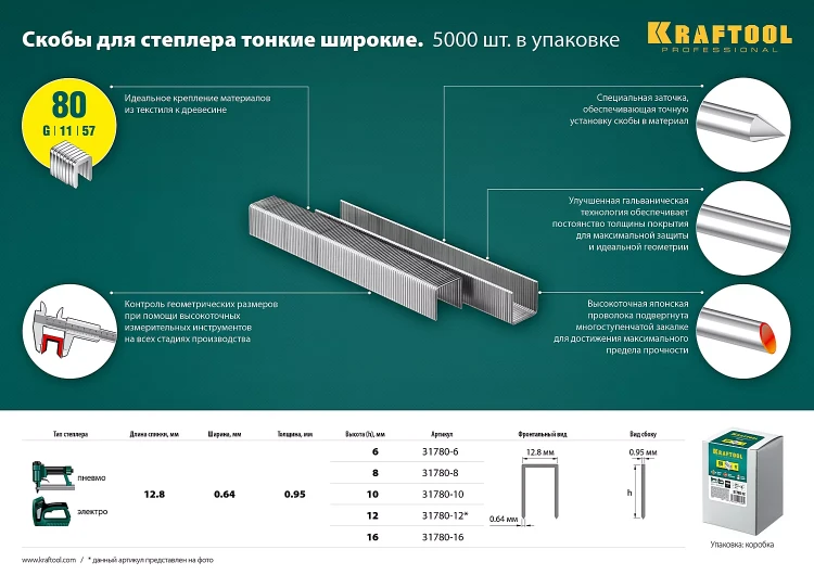 Скобы тип 21GA (80 / Pr A / Senco AT) 5000 шт 31780-12 купить в Новом Уренгое