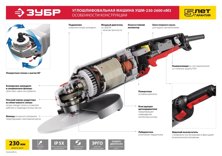 Машина углошлифовальная УШМ-230-2600 ПМ3 серия МАСТЕР купить в Новом Уренгое