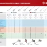 ЗУБР М27, 2 шт, d220 мм общий, комплект насадок-миксеров сверху-вниз для легких растворов, (МНЛ-2-220) купить в Новом Уренгое