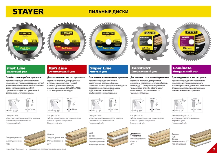 Диск пильный "OPTI-Line" по дереву, 160х20мм, 24Т, STAYER 3681-160-20-24 купить в Новом Уренгое