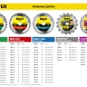 Диск пильный "OPTI-Line" по дереву, 160х20мм, 24Т, STAYER 3681-160-20-24 купить в Новом Уренгое