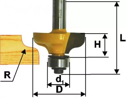 Фреза кром калевочная ф381х16мм R64мм хв 8мм 9255 купить в Новом Уренгое