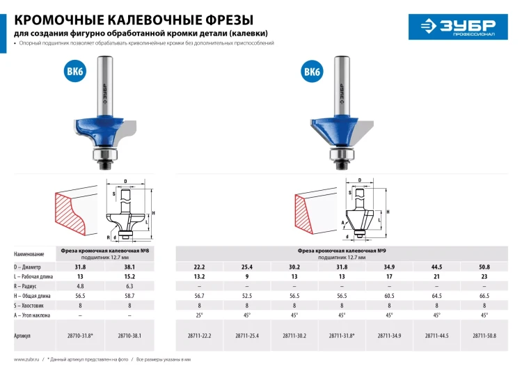 ЗУБР 31.8 x 13 мм, фреза кромочная калевочная (фасочная) №9, Профессионал (28711-31.8) купить в Новом Уренгое