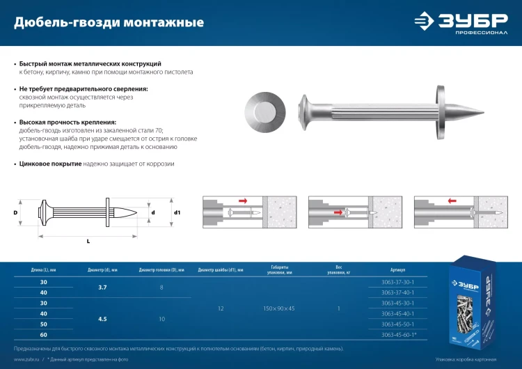 ЗУБР ДГМ, 40 x 3.7 мм, цинк, 1 кг, монтажный дюбель-гвоздь , Профессионал (3063-37-40-1) купить в Новом Уренгое